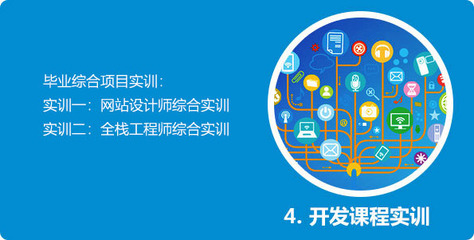 WEB全棧開發與運營工程師 軟件設計與開發的全面演進